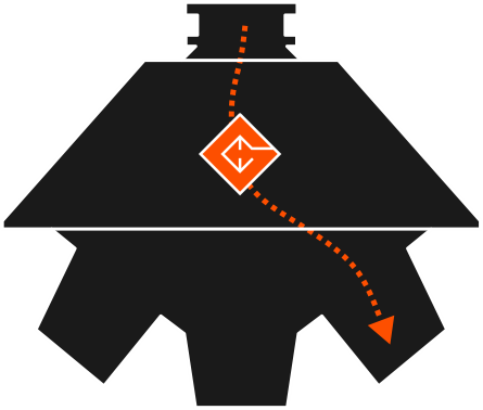 Diverter Valves